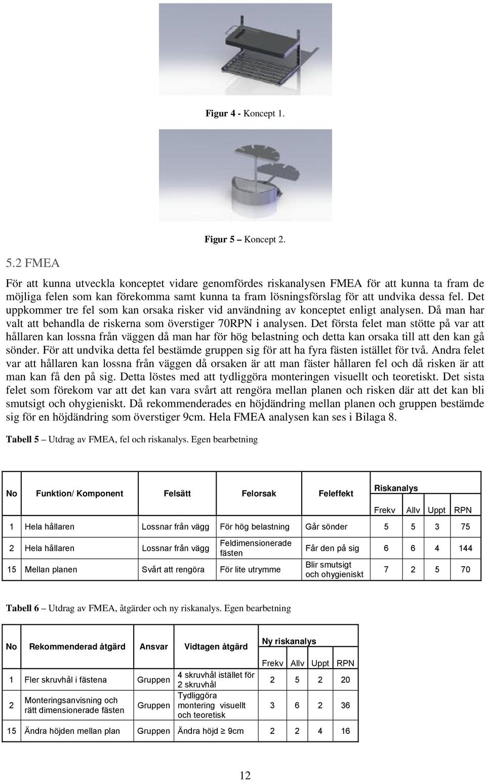 Det uppkommer tre fel som kan orsaka risker vid användning av konceptet enligt analysen. Då man har valt att behandla de riskerna som överstiger 70RPN i analysen.