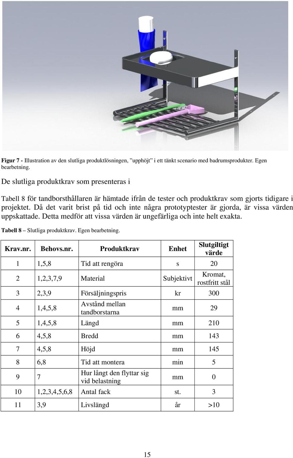 Då det varit brist på tid och inte några prototyptester är gjorda, är vissa värden uppskattade. Detta medför att vissa värden är ungefärliga och inte helt exakta. Tabell 8 Slutliga produktkrav.