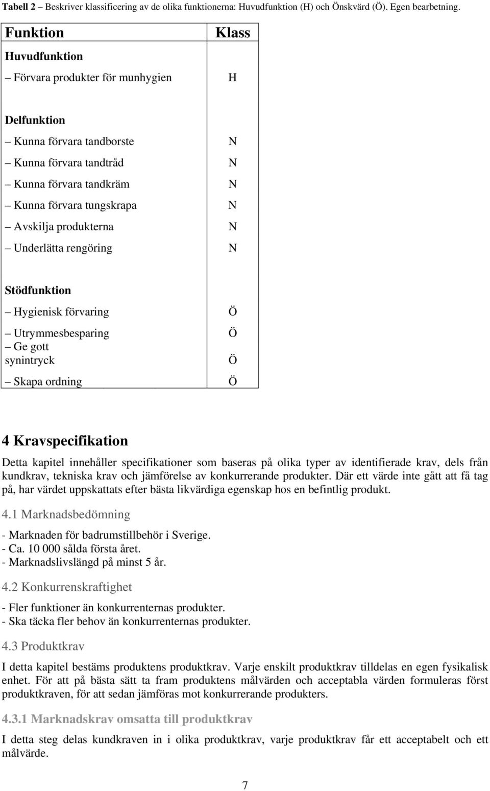 N Underlätta rengöring N Stödfunktion Hygienisk förvaring Ö Utrymmesbesparing Ö Ge gott synintryck Ö Skapa ordning Ö 4 Kravspecifikation Detta kapitel innehåller specifikationer som baseras på olika