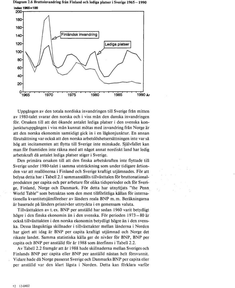 .. - O~~~~~~~~~~-r~~~~~~~~~ 1965 1970 1975 1980 1985 1990 År Uppgången av den totala nordiska invandringen till Sverige från mitten av I 980-talet svarar den norska och i viss mån den danska