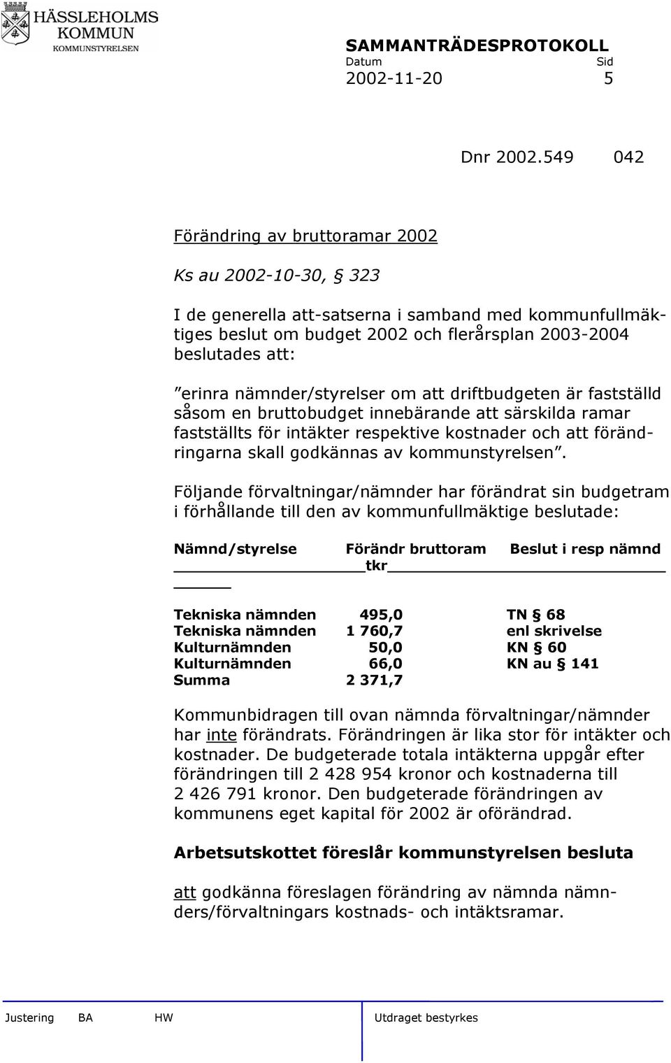 nämnder/styrelser om att driftbudgeten är fastställd såsom en bruttobudget innebärande att särskilda ramar fastställts för intäkter respektive kostnader och att förändringarna skall godkännas av