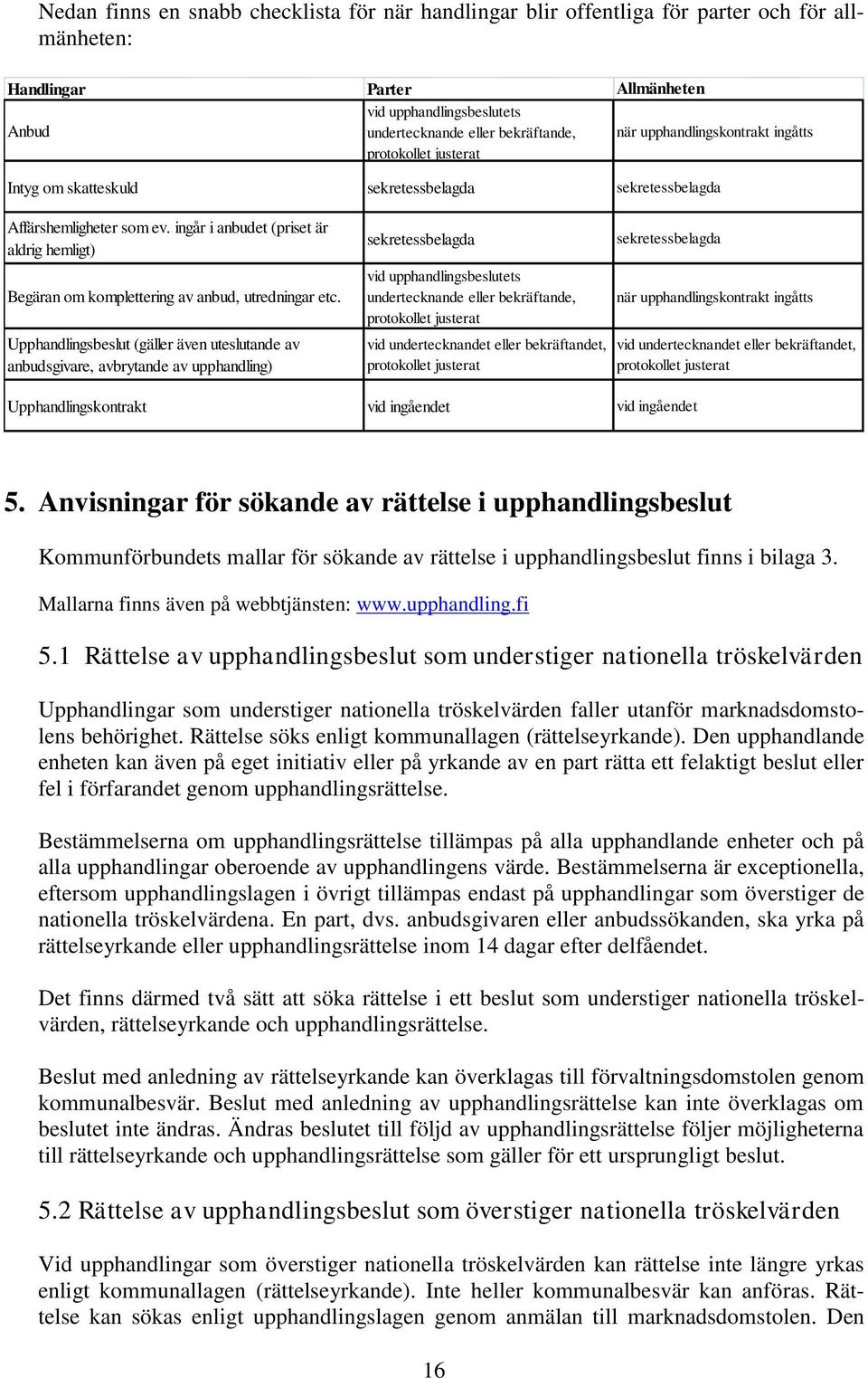 ingår i anbudet (priset är aldrig hemligt) Begäran om komplettering av anbud, utredningar etc.