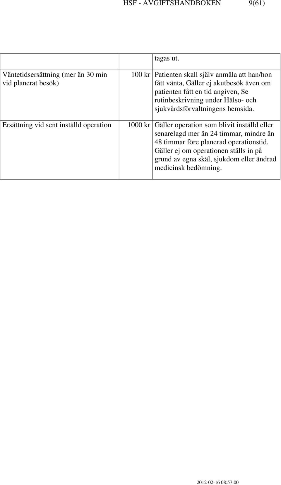 han/hon fått vänta, Gäller ej akutbesök även om patienten fått en tid angiven, Se rutinbeskrivning under Hälso- och