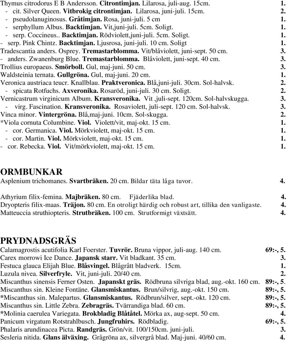 10 cm. Soligt 1. Tradescantia anders. Osprey. Tremastarblomma. Vit/blåviolett, juni-sept. 50 cm. 3. - anders. Zwanenburg Blue. Tremastarblomma. Blåviolett, juni-sept. 40 cm. 3. Trollius europaeus.