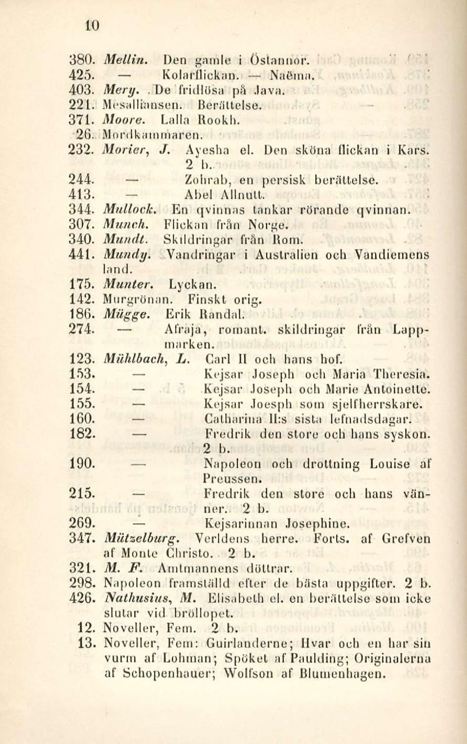 Skildringar från Horn. 441. Mundy. Vandringnr i Auslralien och Vandiemens land. 175. Munter, Lyckan. 142. Murgrönan. Finskt orig. 186. Miigge. Erik Bandal. 274.