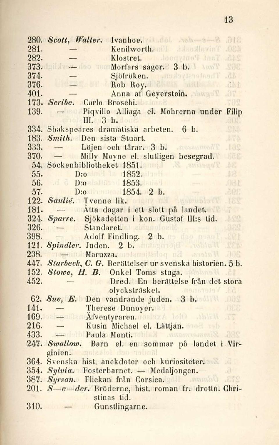 Sockenbibliolheket 1851. 55. D:o 1852. 56. D:o 1853. 57. D:o 1854. 2 b. 122. Saulid, Tvenne lik. 181. Alta dagar i ett slott på landet. 324. Sparre, Sjökadeltcn i kon. Gustaf lll:s lid. 326. Standard.