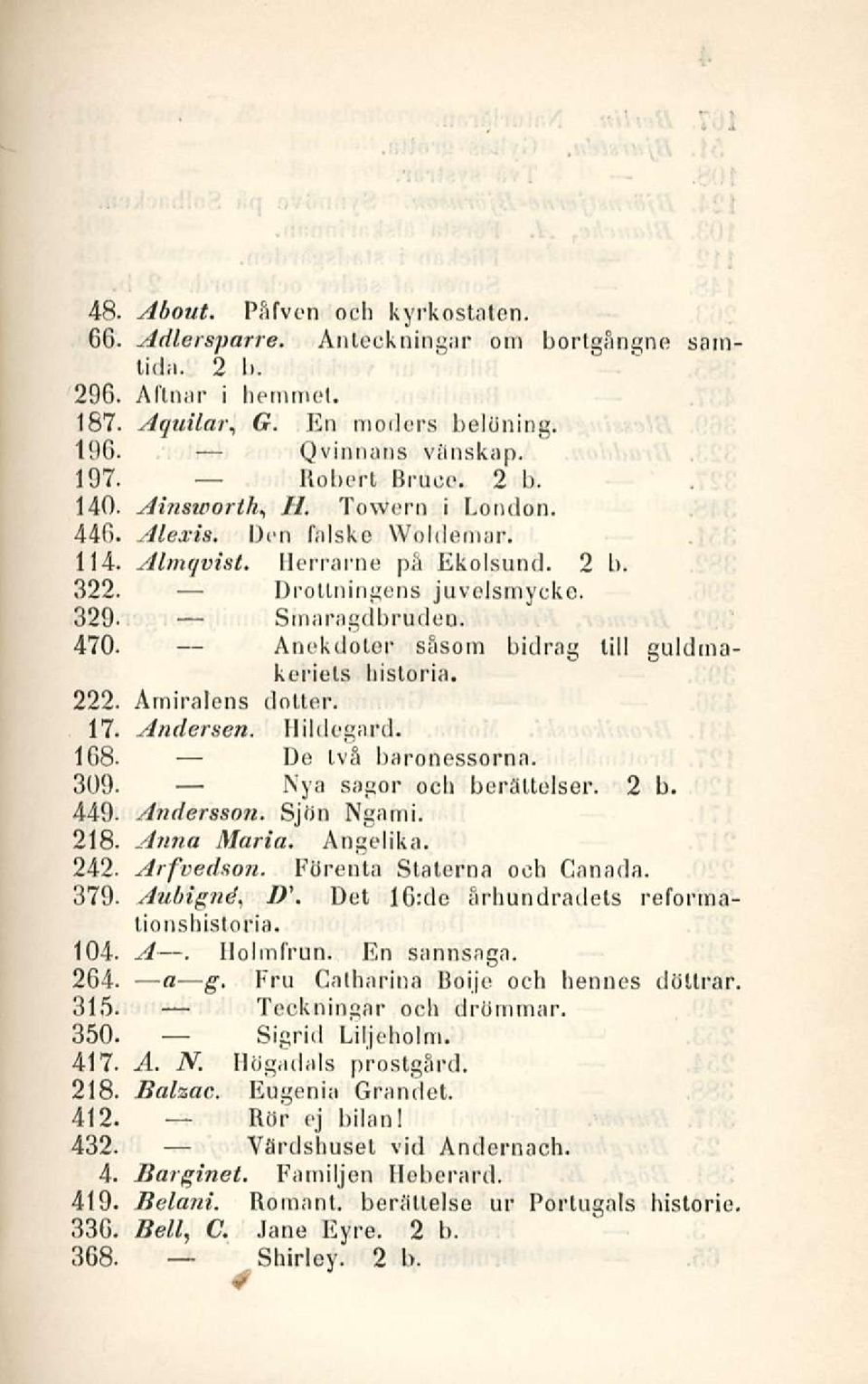 Anekdoter säsom bidrag tili guldmakeriets historia. 222. Arniralens dolter. 17. Andersen. Hildegard. 168- De två baronessorna. 309. Nya sagor och berältelser. 2 b. 449. Andersson. Sjön Ngami, 218.