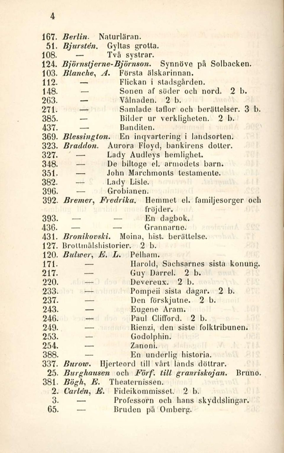 Braddon. Aurora Floyd, bankirens dolter. 327. Lady Audleys hemlighet. 348. De biltoge el. armodets barn. 351. John Marchmonls teslamente. 382. Lady Lisle. 396. Grobianen. 392. Bremer, Fredrika.