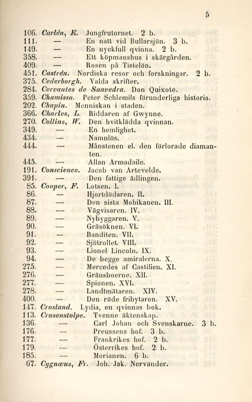 Menniskan i staden. 366. Charles, L. Riddaren af Gwynne. 270. Collins, IV. Den hvilklädda qvinnan. 349. En hemlighet. 434. Namnltts. 444. Mänslenen el. den förloradc dianaanlen. 445. Allan Armadailo.