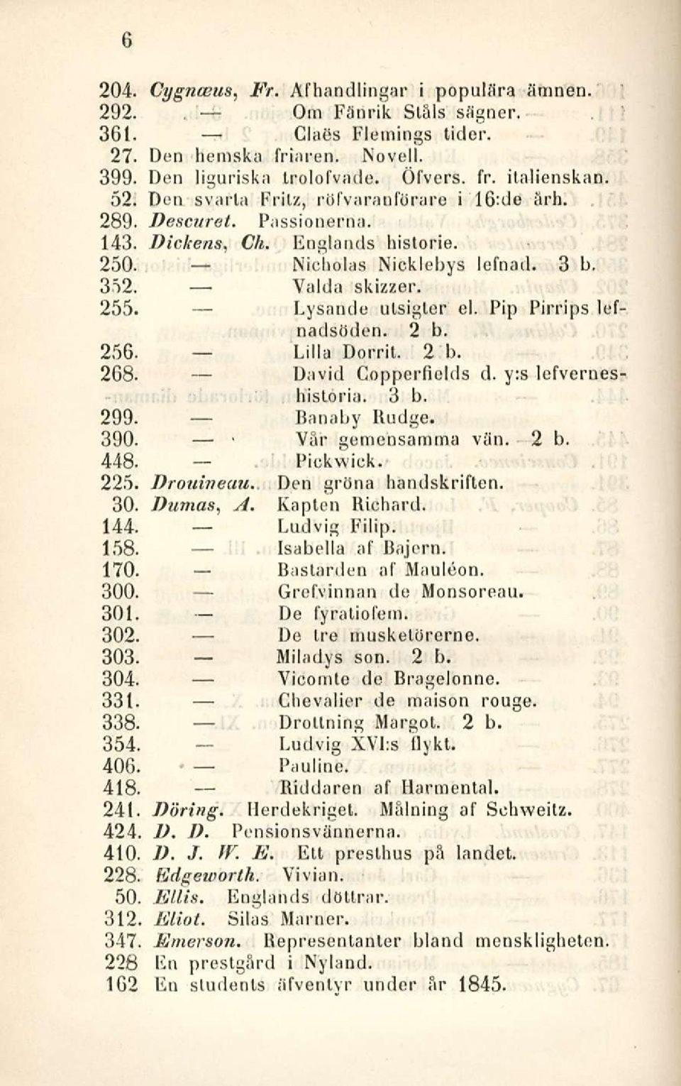 Pip Pirrips lefnadsöden. 2 b. 256. Lilla Dorrit. 2 b. 268. David Copperfields d. y;s lofverneshisloria. 3 b. 299. Banaby Rudge. 390. ' Vär gemensamma van. 2 b. 448. Pickwick. 225. Drouineau.