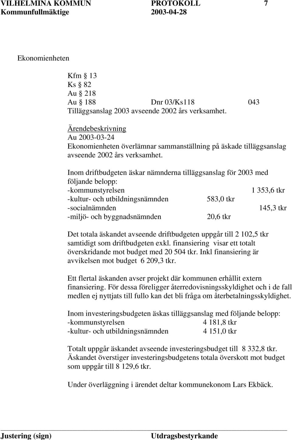 Inom driftbudgeten äskar nämnderna tilläggsanslag för 2003 med följande belopp: -kommunstyrelsen 1 353,6 tkr -kultur- och utbildningsnämnden 583,0 tkr -socialnämnden 145,3 tkr -miljö- och