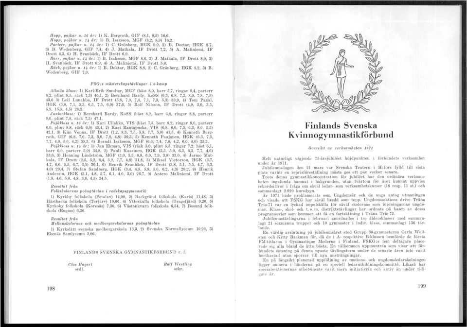 Svanbäck, IF Drott 6.9, 4) A. Maliniemi, IF Drott 5,8. Räck, pojkat tt. 14 år : 1) B. Doktar, HGK 8,8, 2) C. Grönberg, HGK 8,2. 3) B. Wedenberg, GIF 7,0.