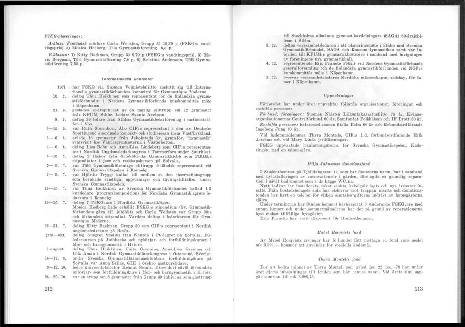 J nternationella kontakter 1971 har FSKG via Suomen Voimisteluliitto anslutit sig tili Internationella gymnastikförbundets kommitte för Gymnastique Moderne. 10. 2.