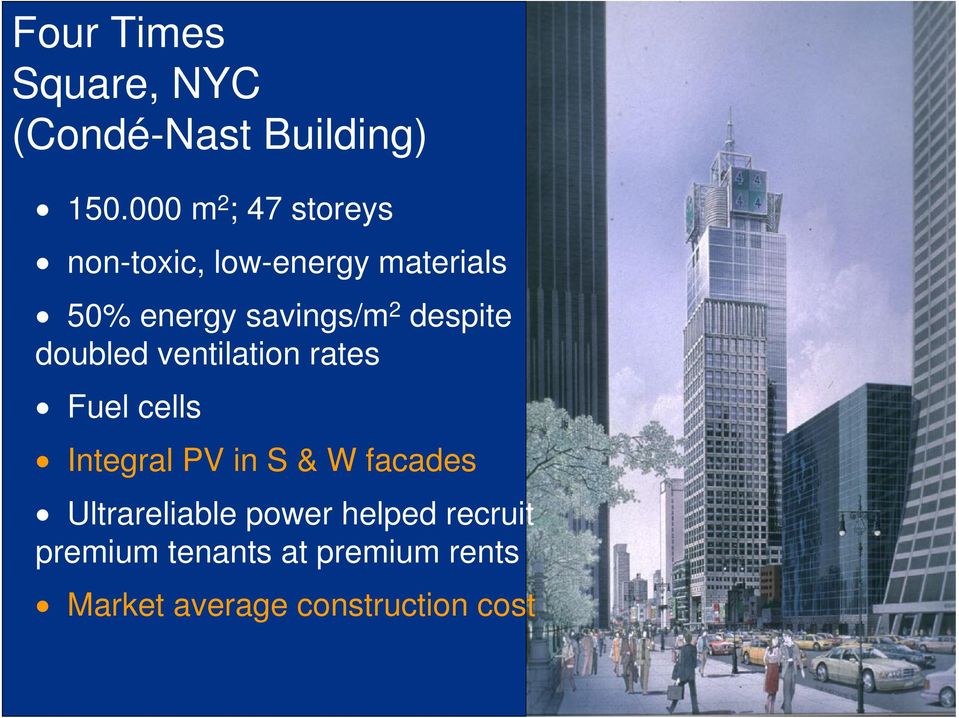 despite doubled ventilation rates Fuel cells Integral PV in S & W facades