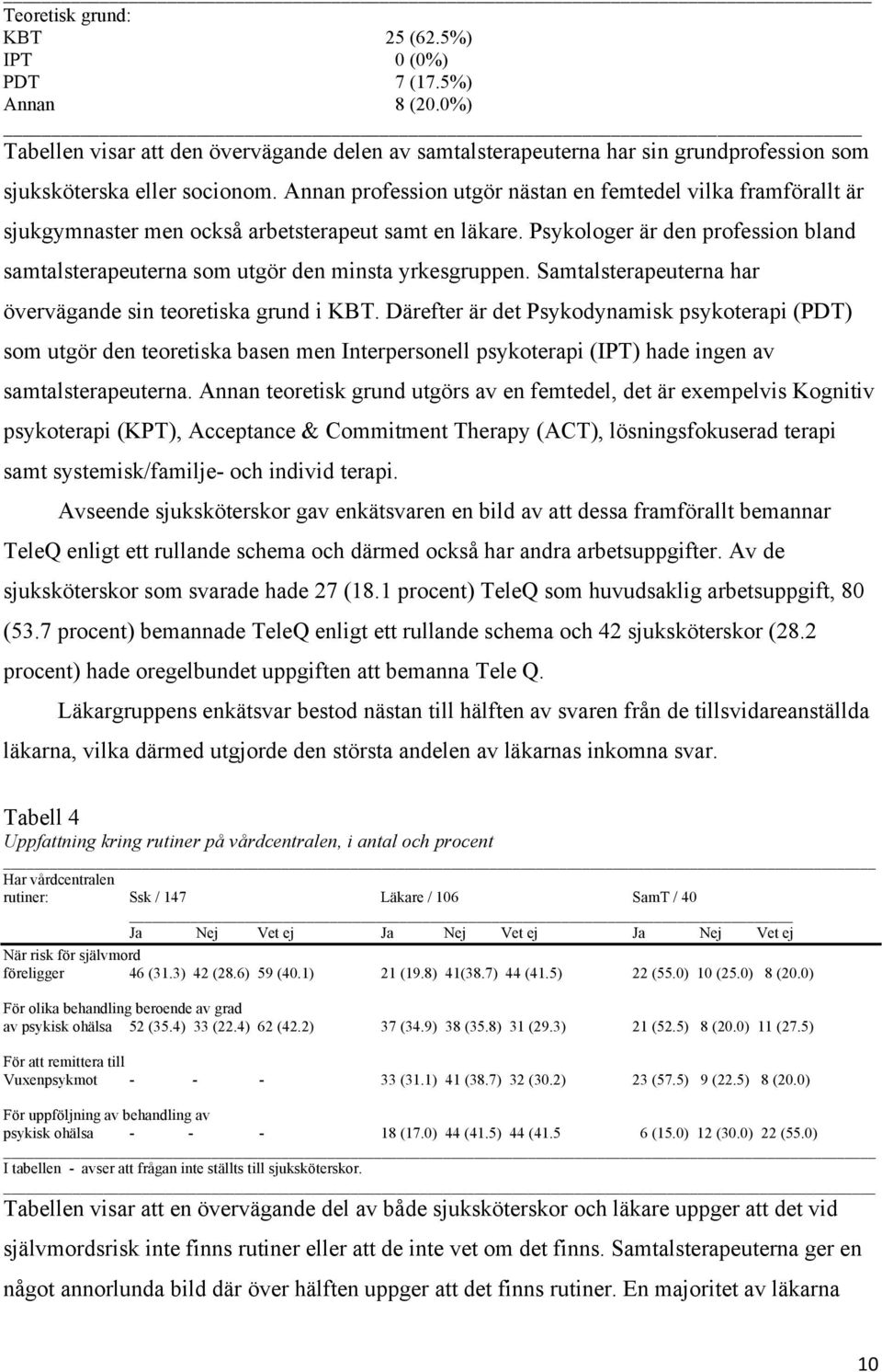 Psykologer är den profession bland samtalsterapeuterna som utgör den minsta yrkesgruppen. Samtalsterapeuterna har övervägande sin teoretiska grund i KBT.