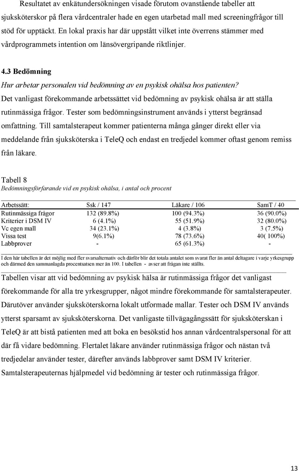 3 Bedömning Hur arbetar personalen vid bedömning av en psykisk ohälsa hos patienten? Det vanligast förekommande arbetssättet vid bedömning av psykisk ohälsa är att ställa rutinmässiga frågor.