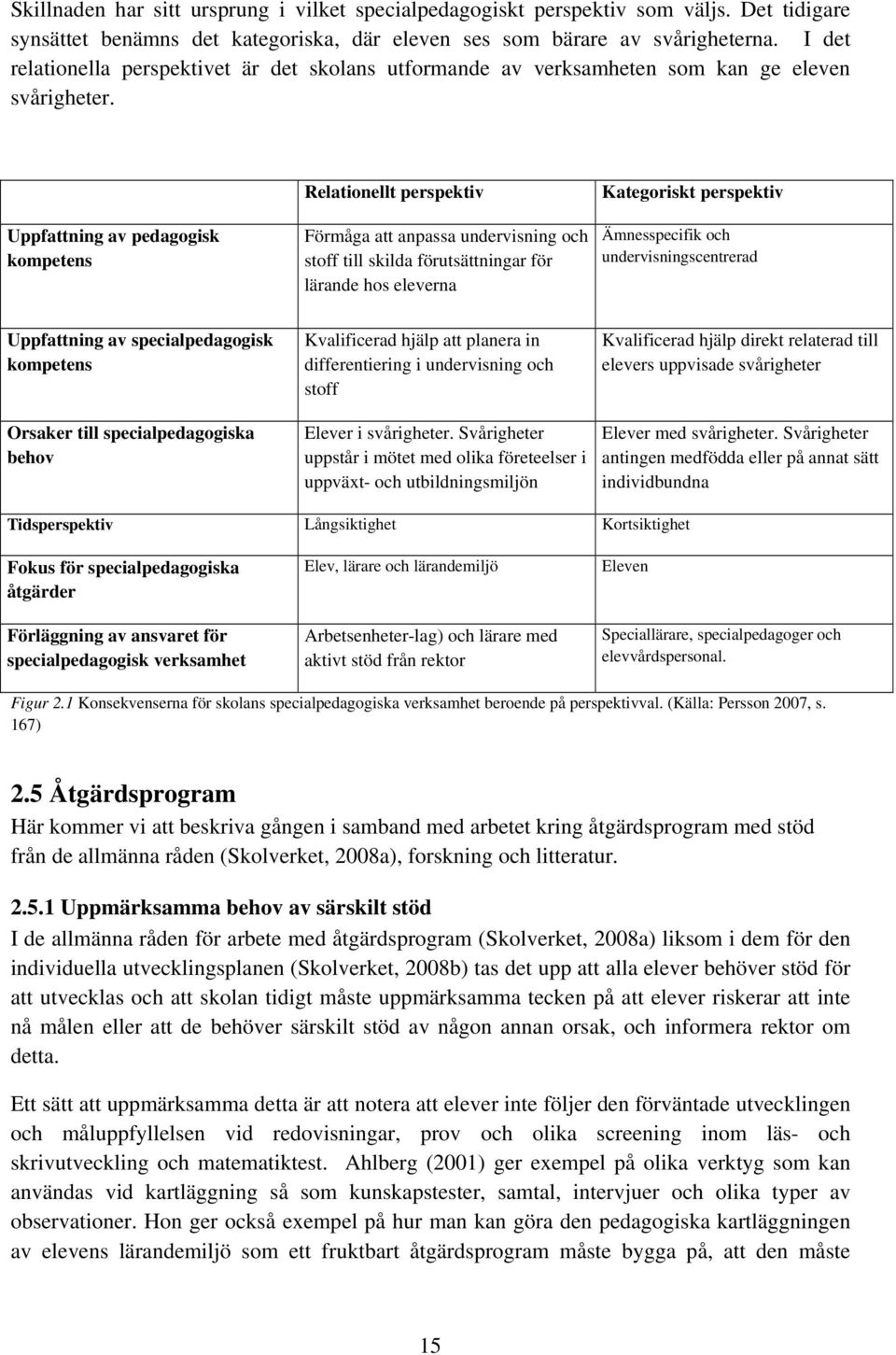 Uppfattning av pedagogisk kompetens Relationellt perspektiv Förmåga att anpassa undervisning och stoff till skilda förutsättningar för lärande hos eleverna Kategoriskt perspektiv Ämnesspecifik och