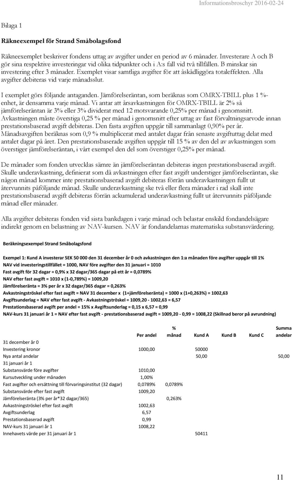 Exemplet visar samtliga avgifter för att åskådliggöra totaleffekten. Alla avgifter debiteras vid varje månadsslut. I exemplet görs följande antaganden.