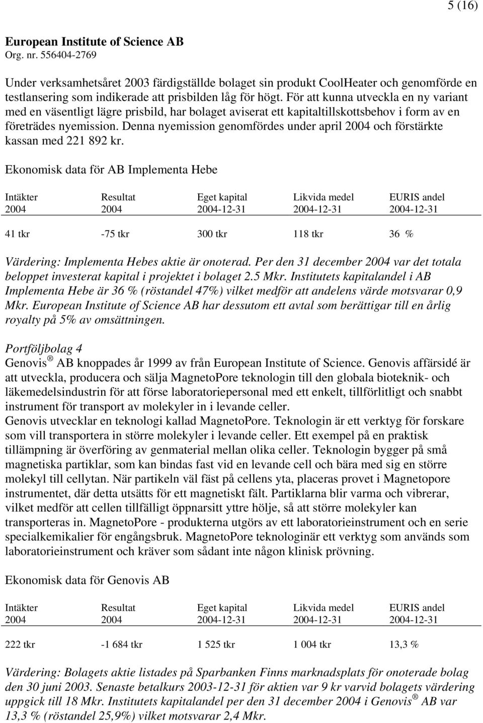 Denna nyemission genomfördes under april 2004 och förstärkte kassan med 221 892 kr.