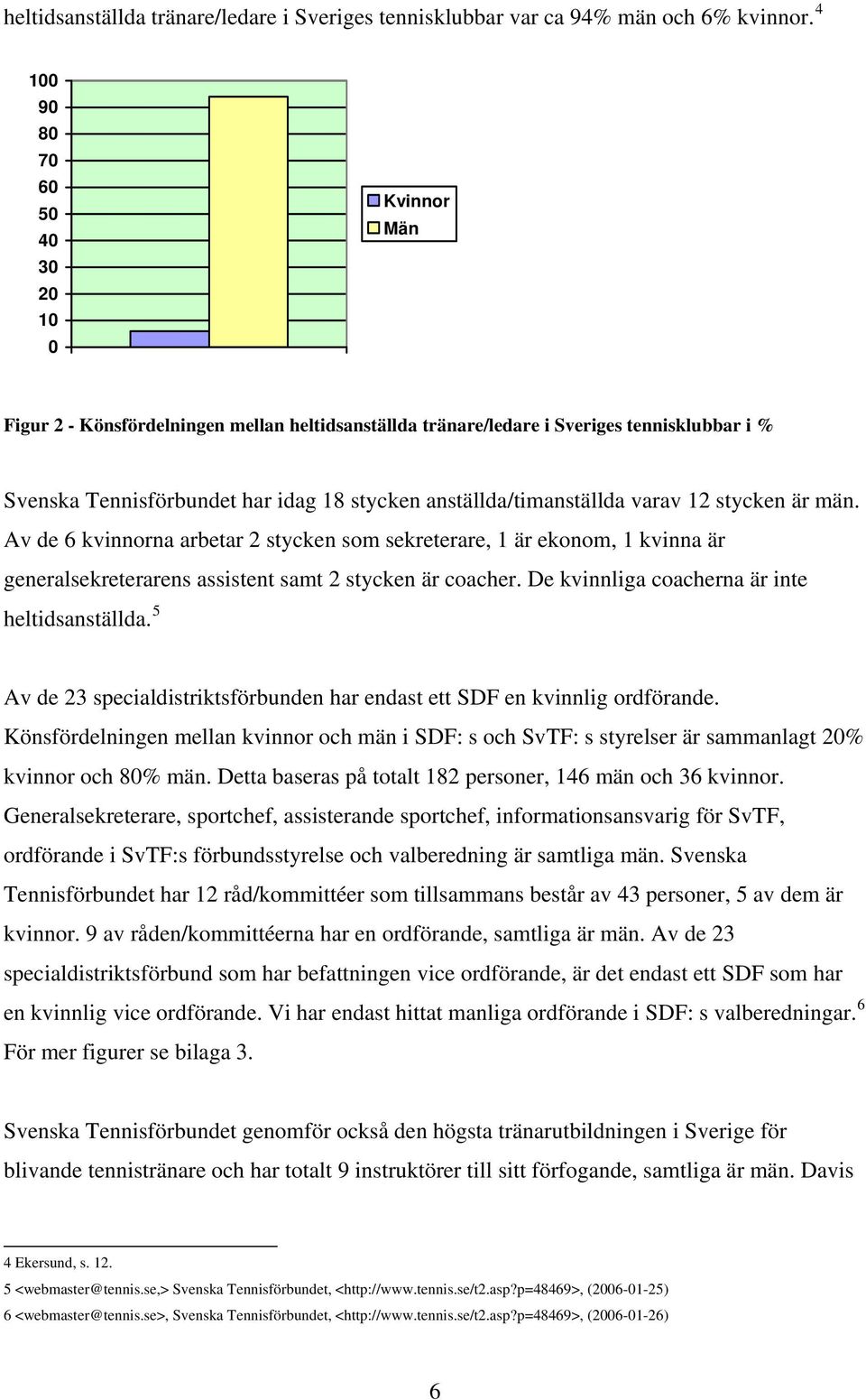 anställda/timanställda varav 12 stycken är män. Av de 6 kvinnorna arbetar 2 stycken som sekreterare, 1 är ekonom, 1 kvinna är generalsekreterarens assistent samt 2 stycken är coacher.