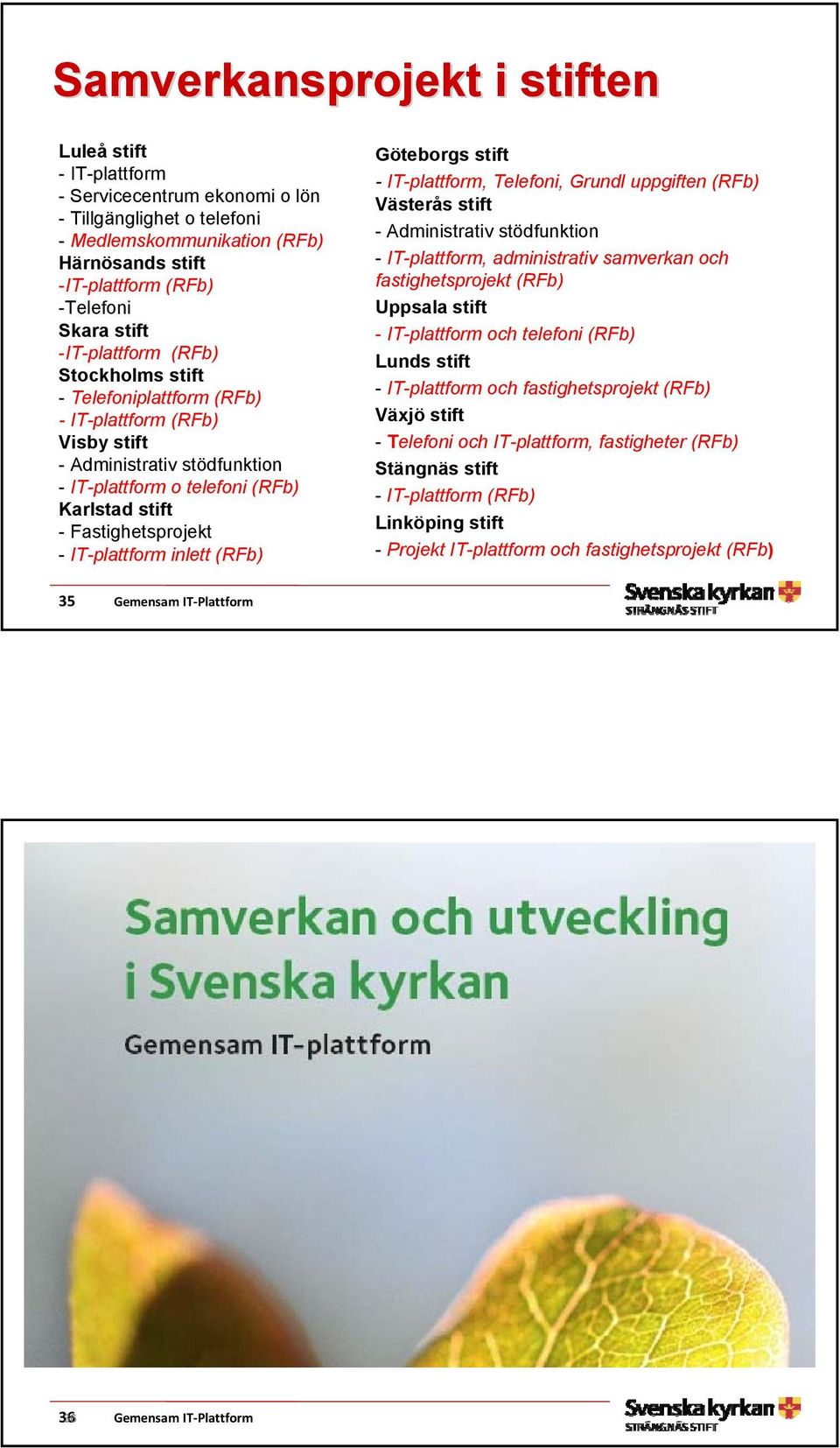 IT-plattform inlett (RFb) Göteborgs stift - IT-plattform, Telefoni, Grundl uppgiften (RFb) Västerås stift - Administrativ stödfunktion - IT-plattform, administrativ samverkan och fastighetsprojekt