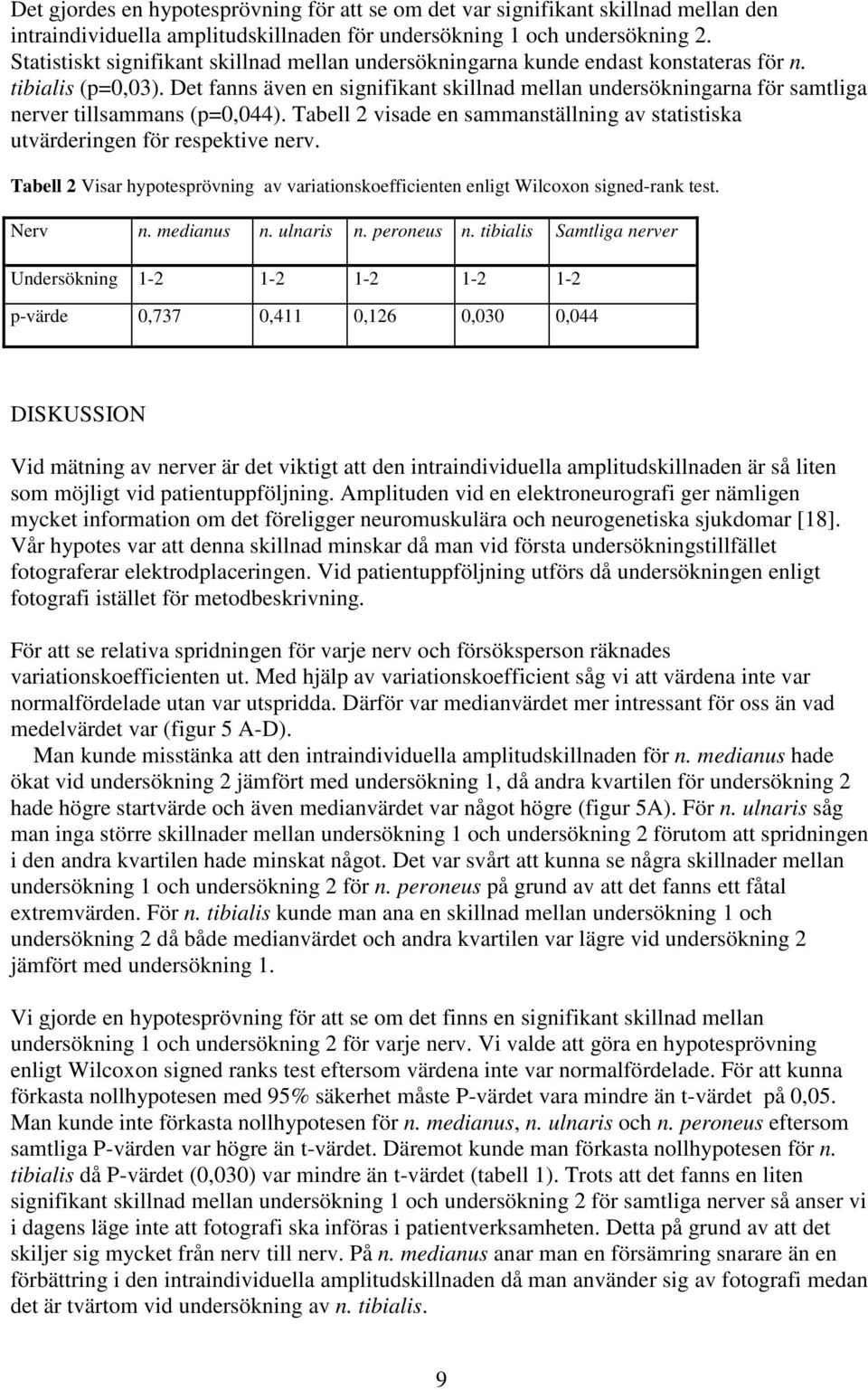 Det fanns även en signifikant skillnad mellan undersökningarna för samtliga nerver tillsammans (p=0,044). Tabell 2 visade en sammanställning av statistiska utvärderingen för respektive nerv.