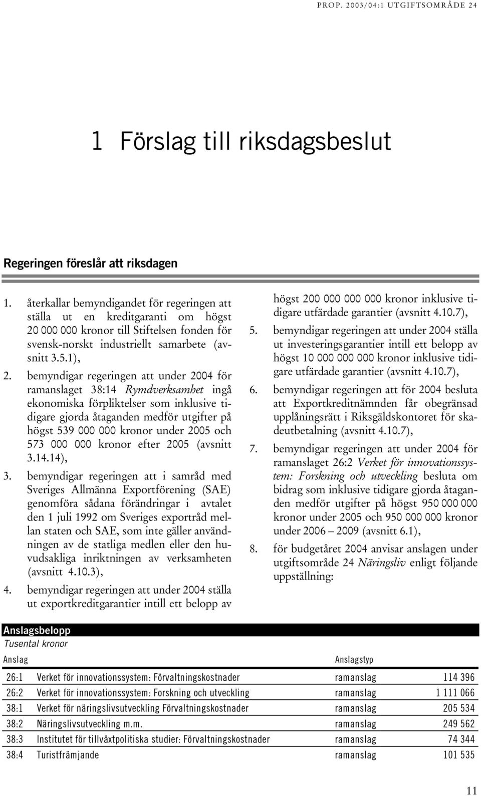 bemyndigar regeringen att under 2004 för ramanslaget 38:14 Rymdverksamhet ingå ekonomiska förpliktelser som inklusive tidigare gjorda åtaganden medför utgifter på högst 539 000 000 kronor under 2005