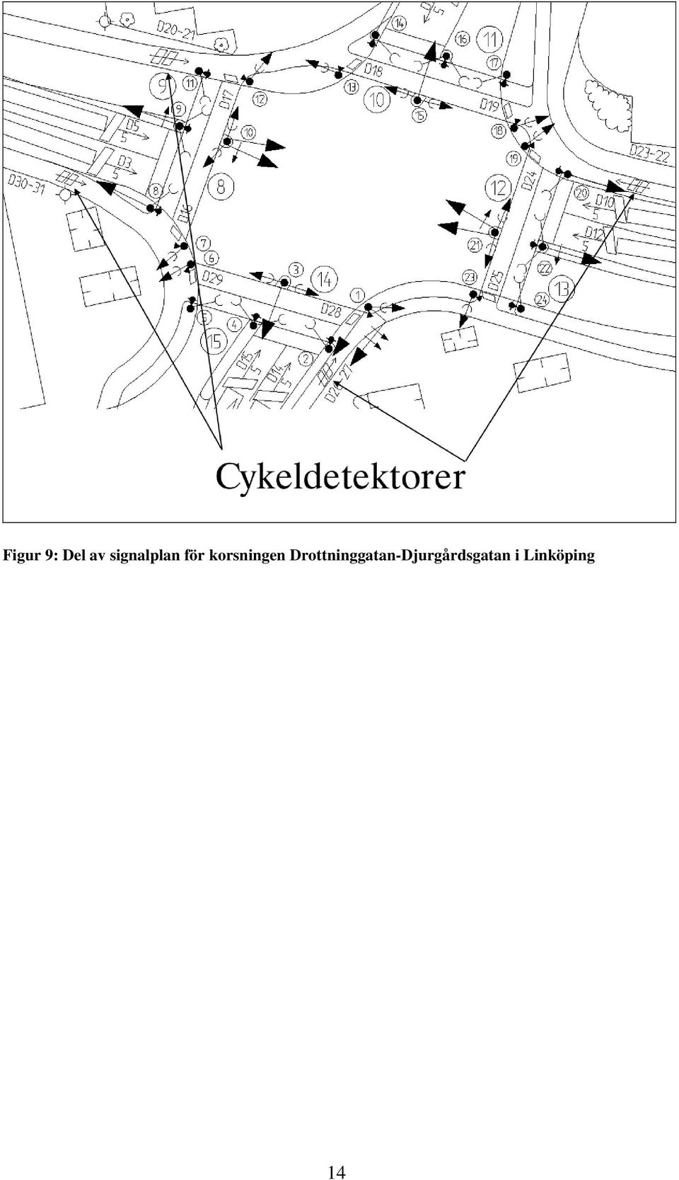 korsningen