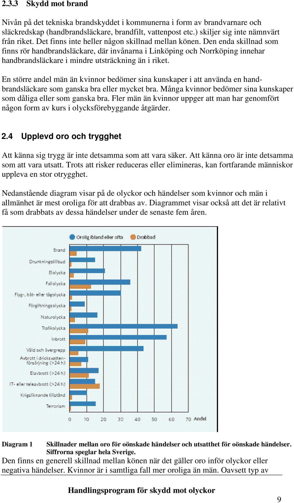 Den enda skillnad som finns rör handbrandsläckare, där invånarna i Linköping och Norrköping innehar handbrandsläckare i mindre utsträckning än i riket.