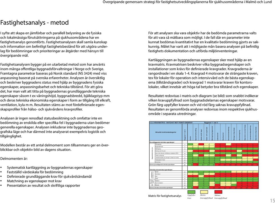 Fastighetsanalysen skall samla kunskap och information om befintligt fastighetsbestånd för att utgöra underlag för bedömningar och prioriteringar av åtgärder med hänsyn till övergripande mål.