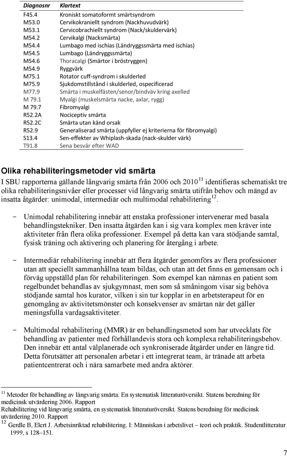 9 Sjukdomstillstånd i skulderled, ospecificerad M77.9 Smärta i muskelfästen/senor/bindväv kring axelled M 79.1 Myalgi (muskelsmärta nacke, axlar, rygg) M 79.7 Fibromyalgi R52.2A Nociceptiv smärta R52.