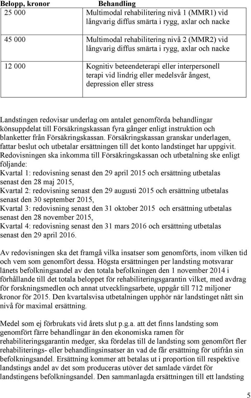 behandlingar könsuppdelat till Försäkringskassan fyra gånger enligt instruktion och blanketter från Försäkringskassan.