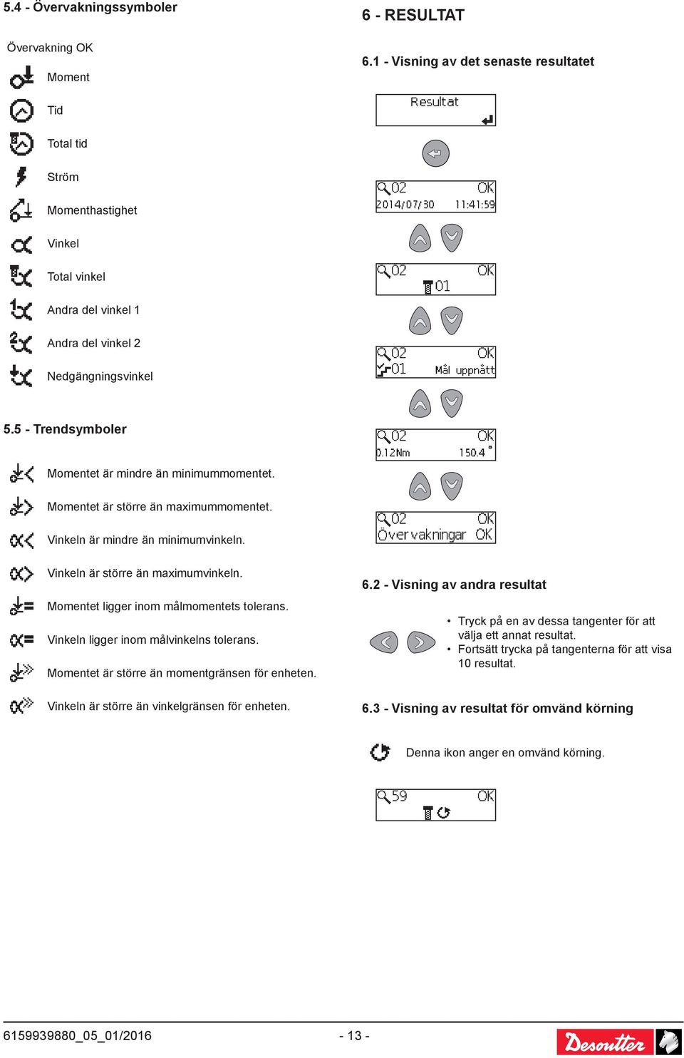 5 - Trendsymboler Momentet är mindre än minimummomentet. Momentet är större än maximummomentet. Vinkeln är mindre än minimumvinkeln. Vinkeln är större än maximumvinkeln.