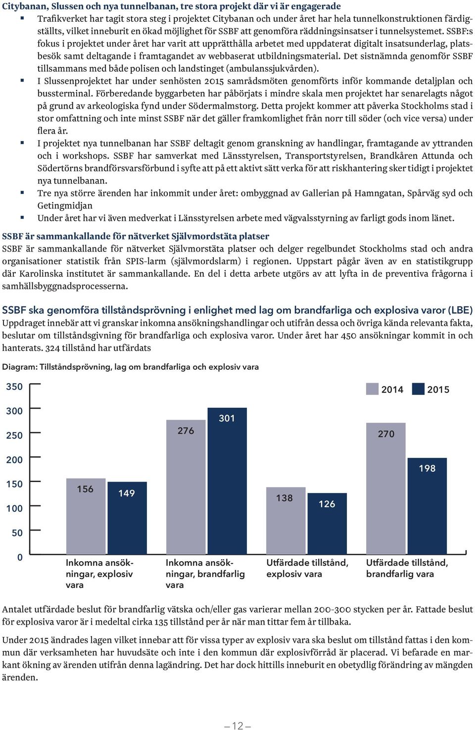 SSBF:s fokus i projektet under året har varit att upprätthålla arbetet med uppdaterat digitalt insatsunderlag, platsbesök samt deltagande i framtagandet av webbaserat utbildningsmaterial.