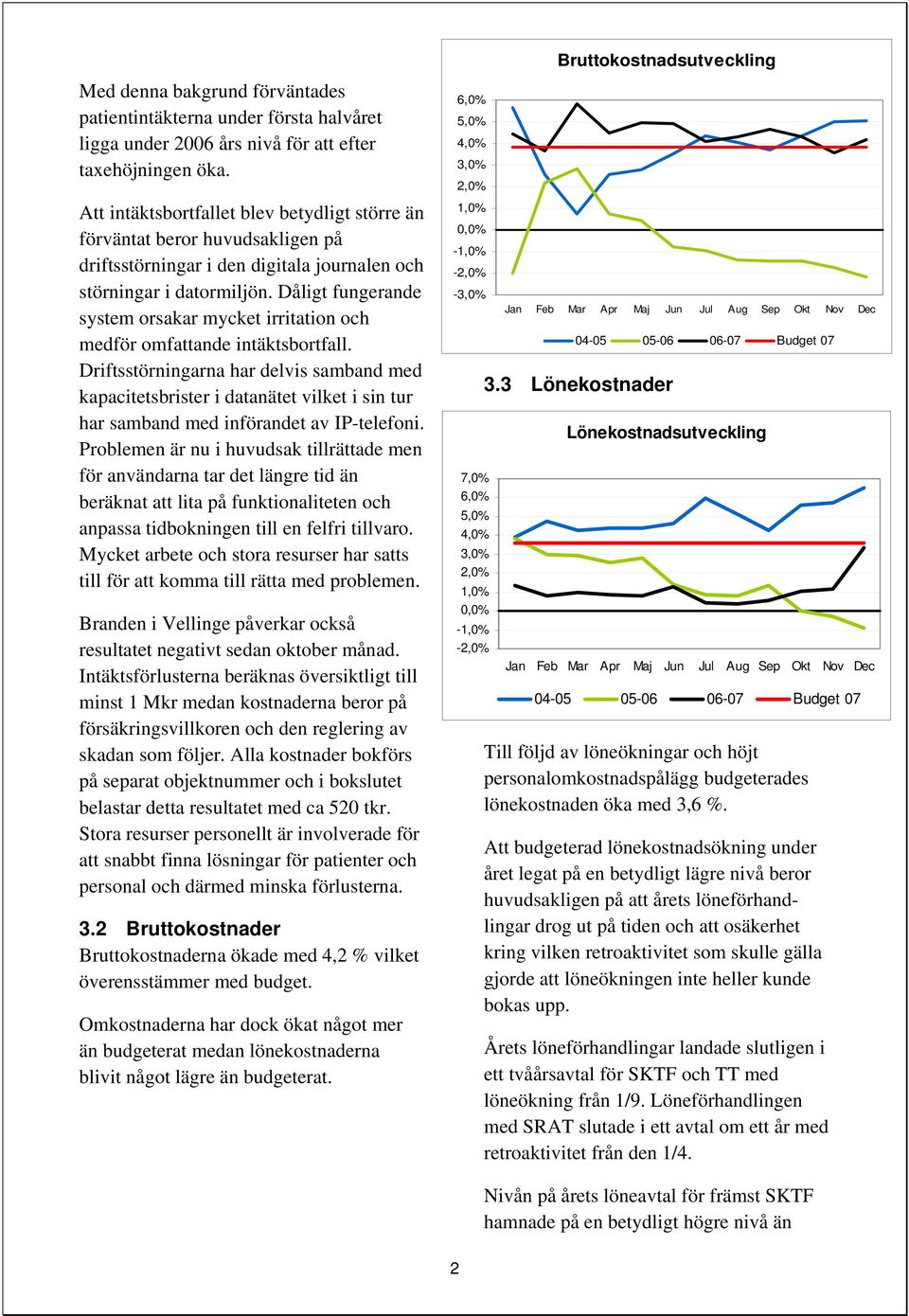 Dåligt fungerande system orsakar mycket irritation och medför omfattande intäktsbortfall.