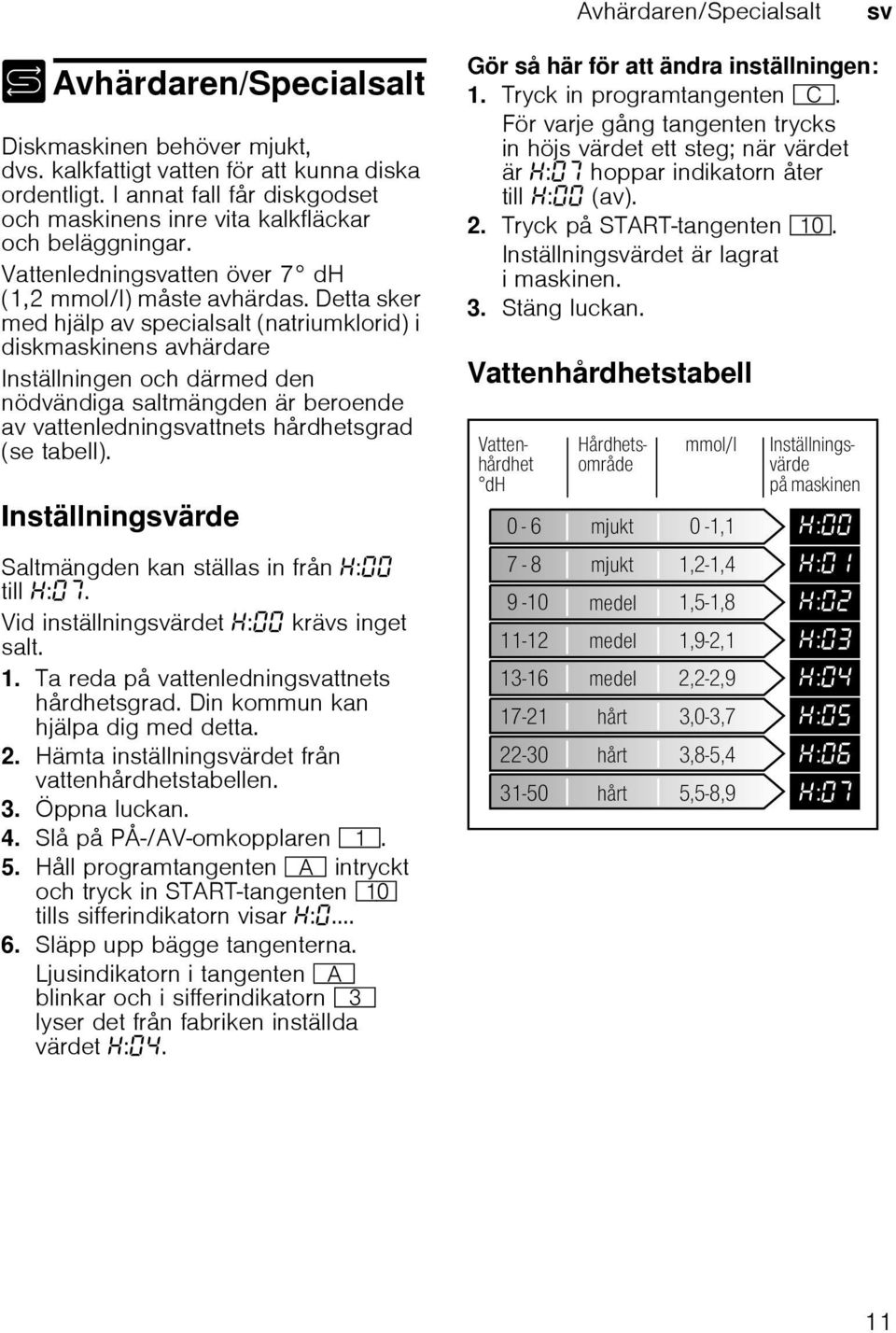 Detta sker med hjälp av specialsalt (natriumklorid) i diskmaskinens avhärdare Inställningen och därmed den nödvändiga saltmängden är beroende av vattenledningsvattnets hårdhetsgrad (se tabell).