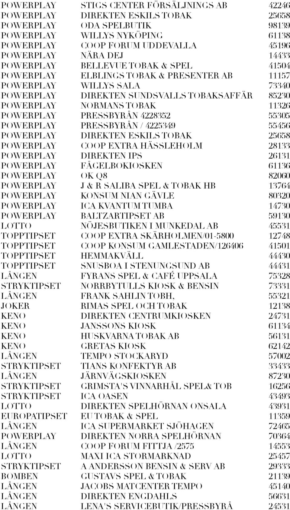 POWERPLAY PRESSBYRÅN 4228352 55305 POWERPLAY PRESSBYRÅN / 4225349 55456 POWERPLAY DIREKTEN ESKILS TOBAK 25658 POWERPLAY COOP EXTRA HÄSSLEHOLM 28133 POWERPLAY DIREKTEN IPS 26131 POWERPLAY