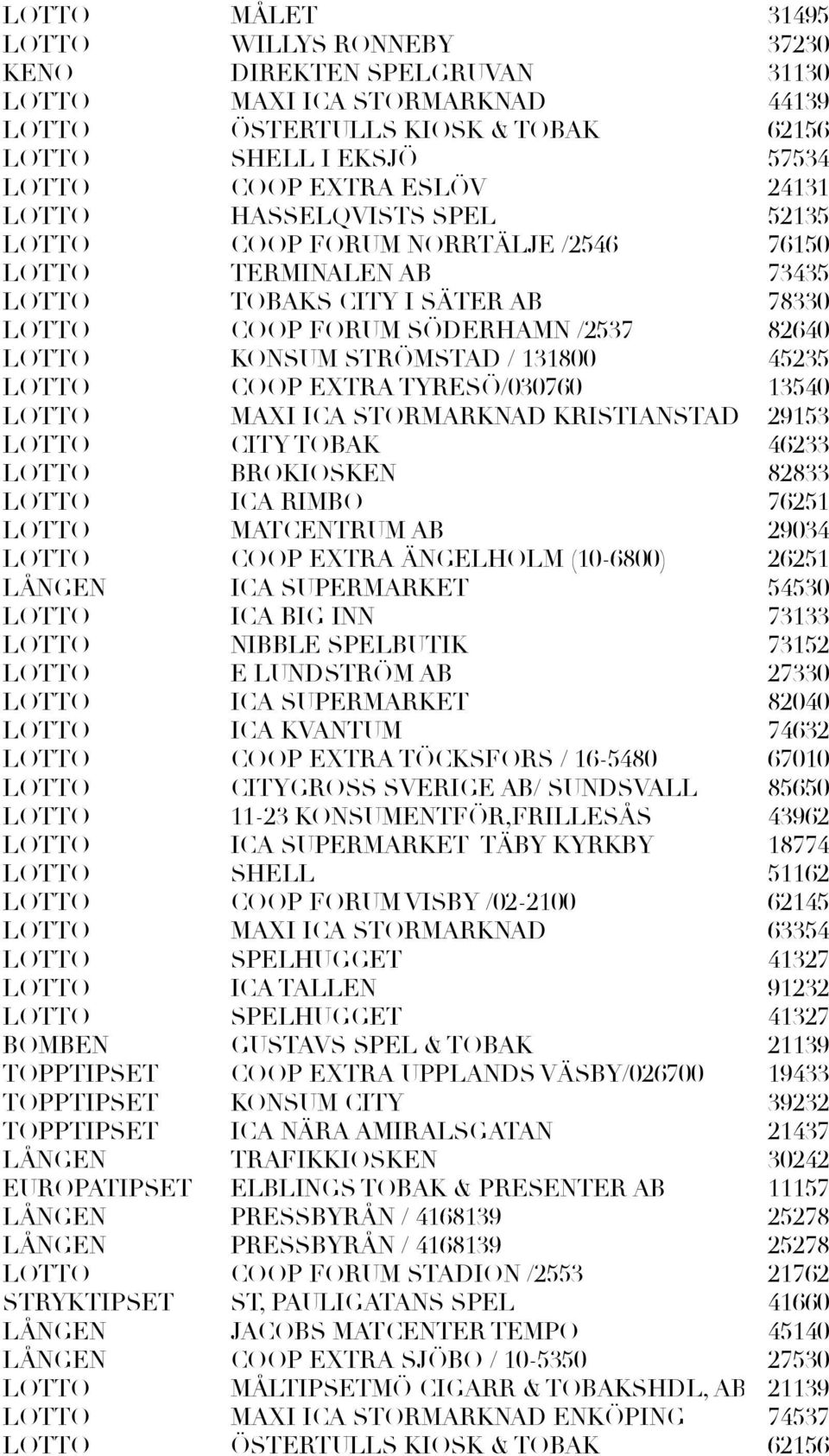 131800 45235 LOTTO COOP EXTRA TYRESÖ/030760 13540 LOTTO MAXI ICA STORMARKNAD KRISTIANSTAD 29153 LOTTO CITY TOBAK 46233 LOTTO BROKIOSKEN 82833 LOTTO ICA RIMBO 76251 LOTTO MATCENTRUM AB 29034 LOTTO