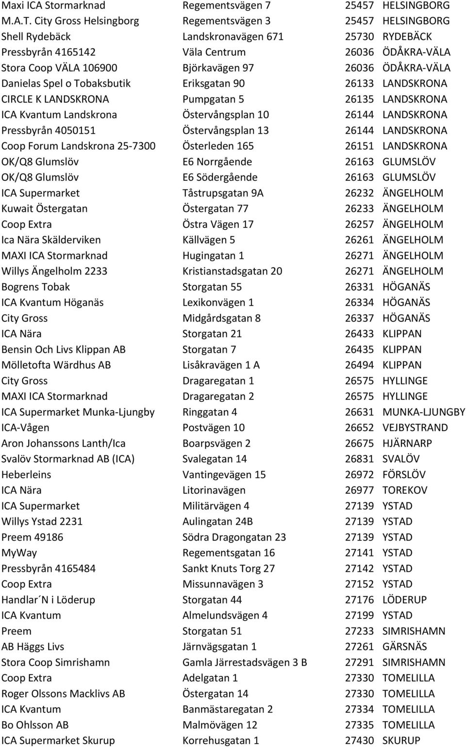 26036 ÖDÅKRA- VÄLA Danielas Spel o Tobaksbutik Eriksgatan 90 26133 LANDSKRONA CIRCLE K LANDSKRONA Pumpgatan 5 26135 LANDSKRONA ICA Kvantum Landskrona Östervångsplan 10 26144 LANDSKRONA Pressbyrån