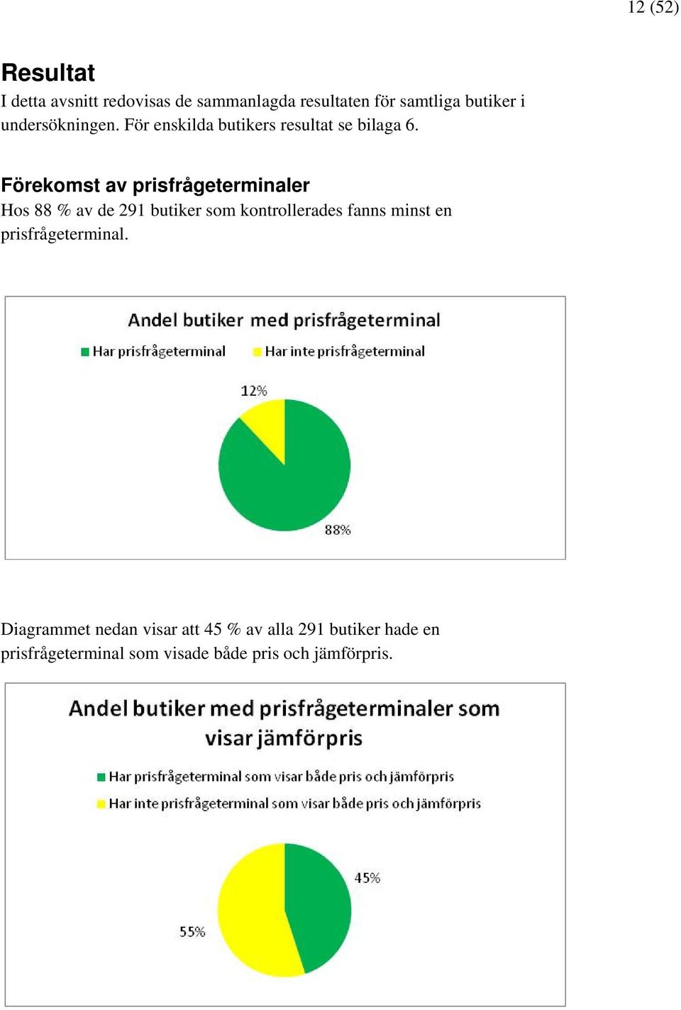 Förekomst av prisfrågeterminaler Hos 88 % av de 291 butiker som kontrollerades fanns minst