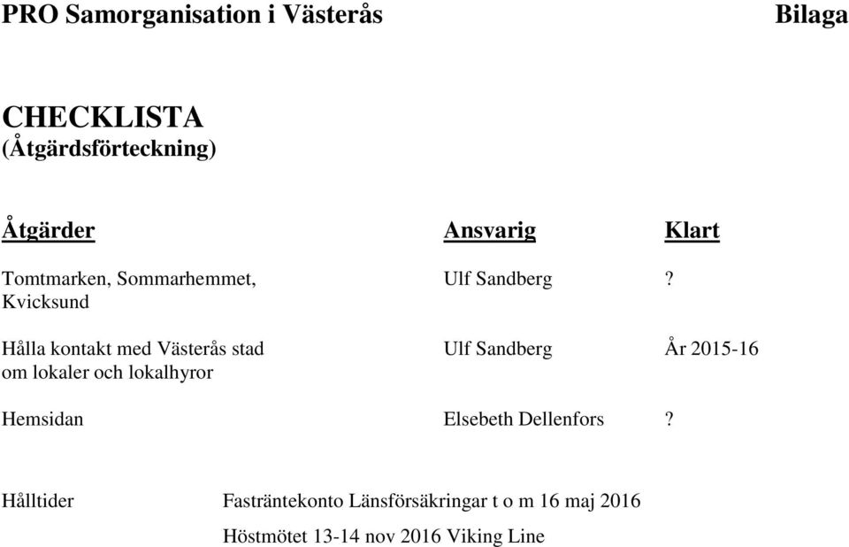 Kvicksund Hålla kontakt med Västerås stad Ulf Sandberg År 2015-16 om lokaler och