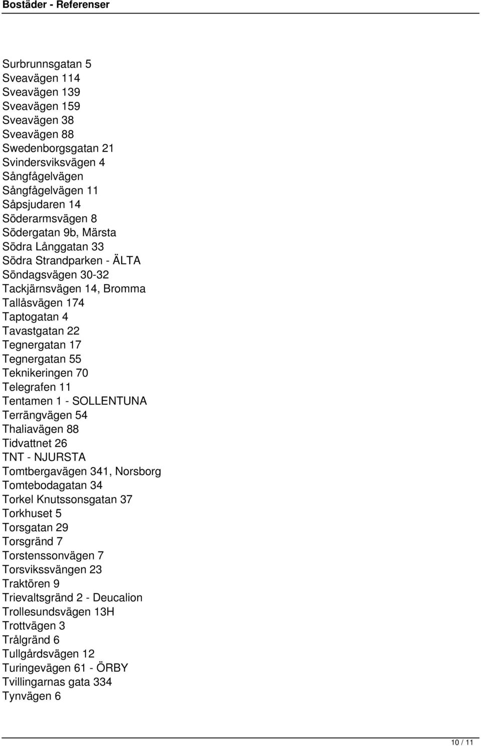 70 Telegrafen 11 Tentamen 1 - SOLLENTUNA Terrängvägen 54 Thaliavägen 88 Tidvattnet 26 TNT - NJURSTA Tomtbergavägen 341, Norsborg Tomtebodagatan 34 Torkel Knutssonsgatan 37 Torkhuset 5 Torsgatan 29