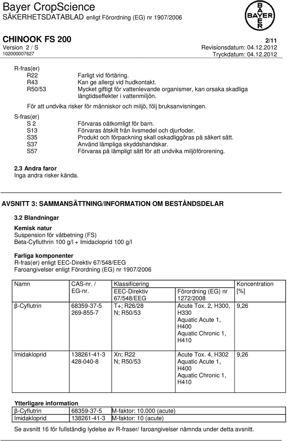 Produkt och förpackning skall oskadliggöras på säkert sätt. Använd lämpliga skyddshandskar. Förvaras på lämpligt sätt för att undvika miljöförorening. 2.3 Andra faror Inga andra risker kända.