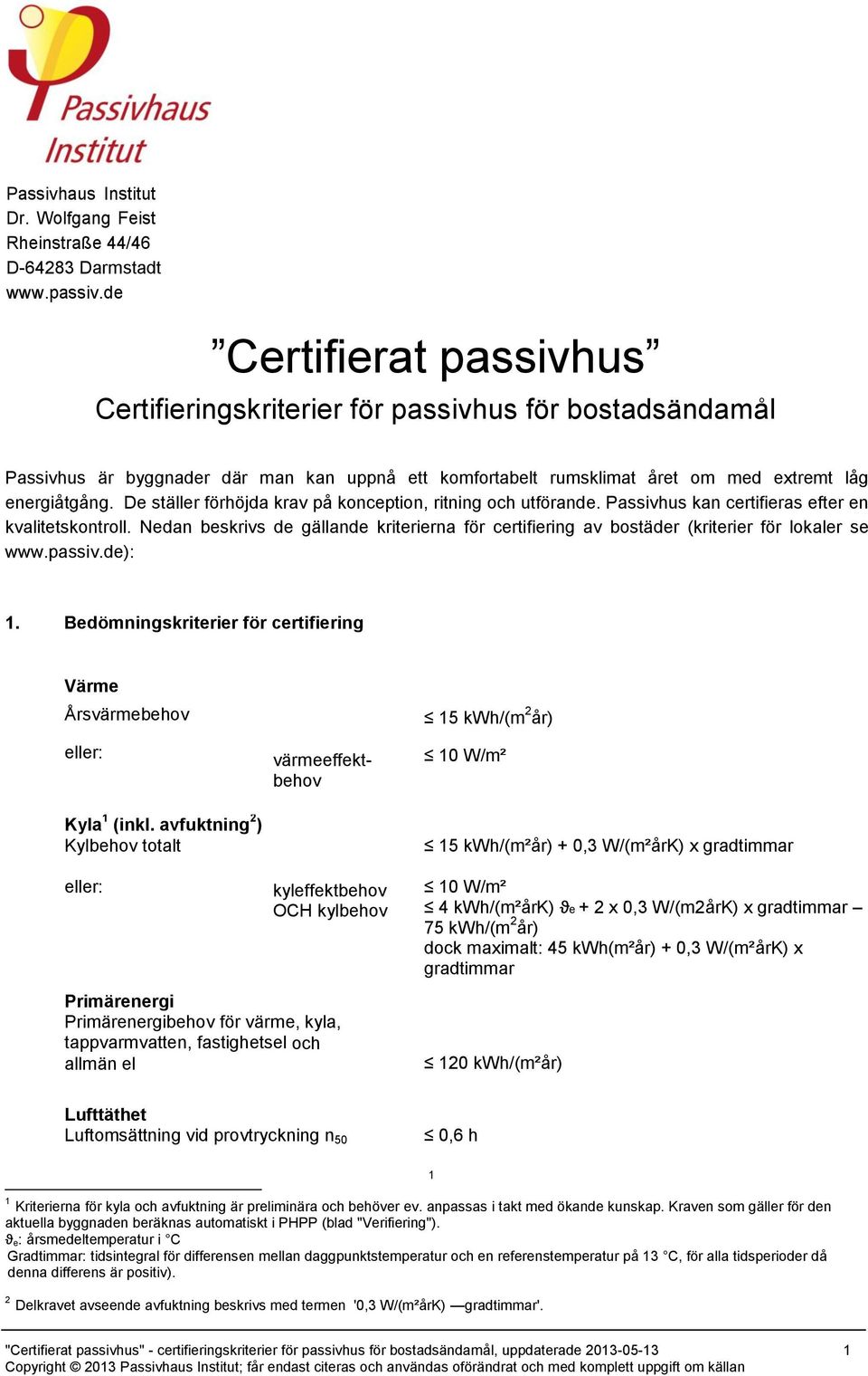 De ställer förhöjda krav på konception, ritning och utförande. Passivhus kan certifieras efter en kvalitetskontroll.