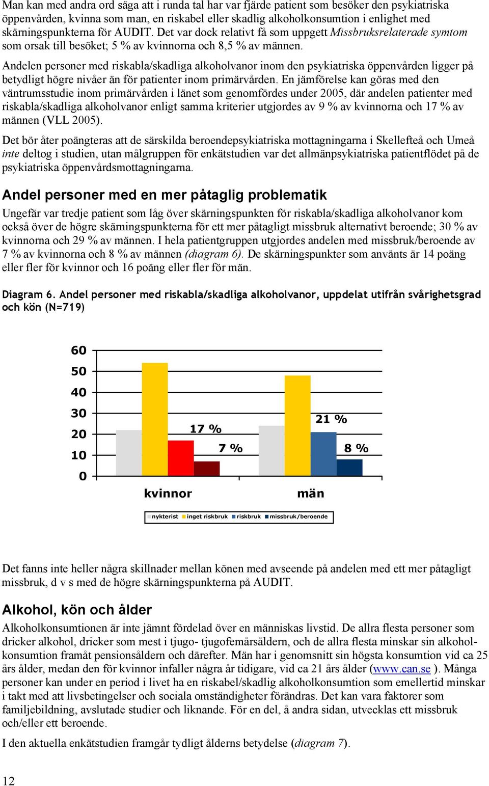 Andelen personer med riskabla/skadliga alkoholvanor inom den psykiatriska öppenvården ligger på betydligt högre nivåer än för patienter inom primärvården.