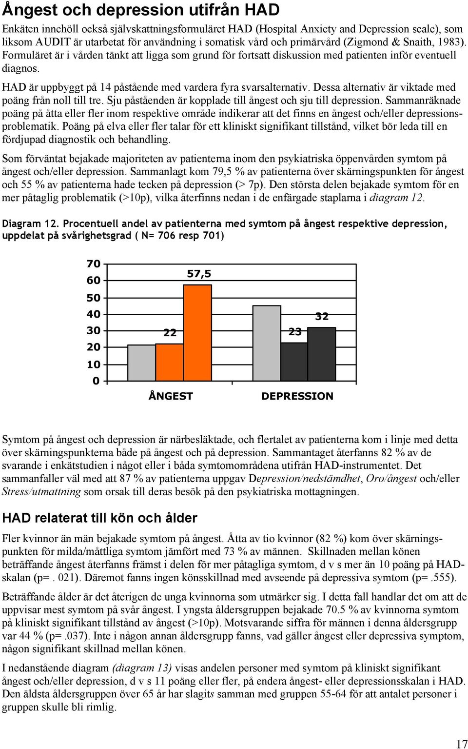 HAD är uppbyggt på 14 påstående med vardera fyra svarsalternativ. Dessa alternativ är viktade med poäng från noll till tre. Sju påståenden är kopplade till ångest och sju till depression.