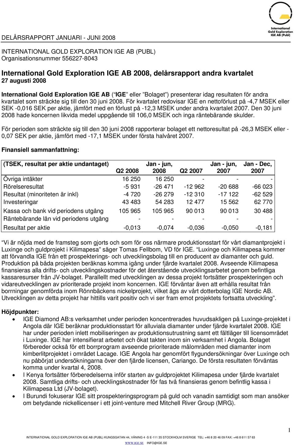 För kvartalet redovisar IGE en nettoförlust på -4,7 MSEK eller SEK -0,016 SEK per aktie, jämfört med en förlust på -12,3 MSEK under andra kvartalet 2007.