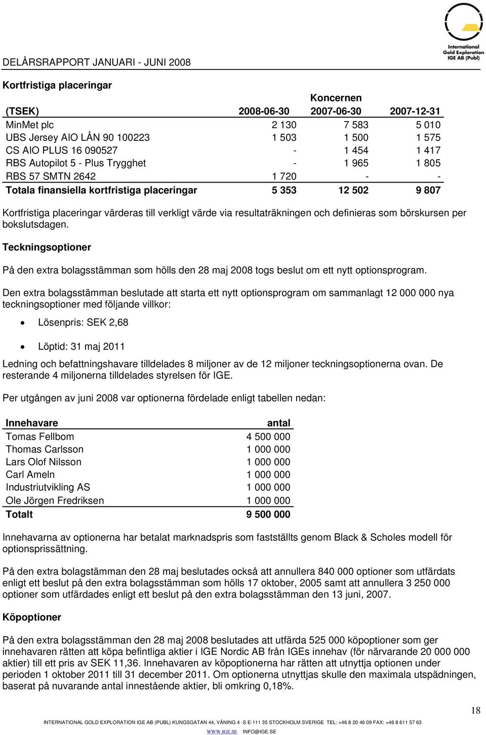 och definieras som börskursen per bokslutsdagen. Teckningsoptioner På den extra bolagsstämman som hölls den 28 maj 2008 togs beslut om ett nytt optionsprogram.