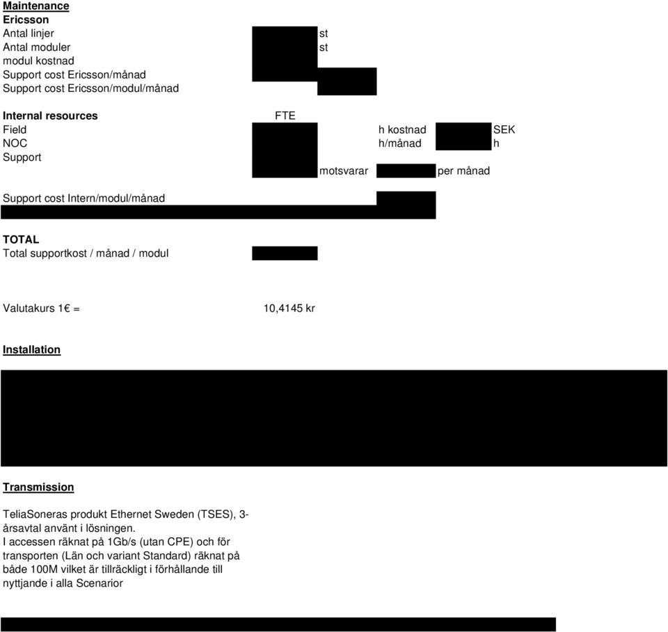 modul Valutakurs 1 = 10,4145 kr Transmission TeliaSoneras produkt Ethernet Sweden (TSES), 3- årsavtal använt i lösningen.