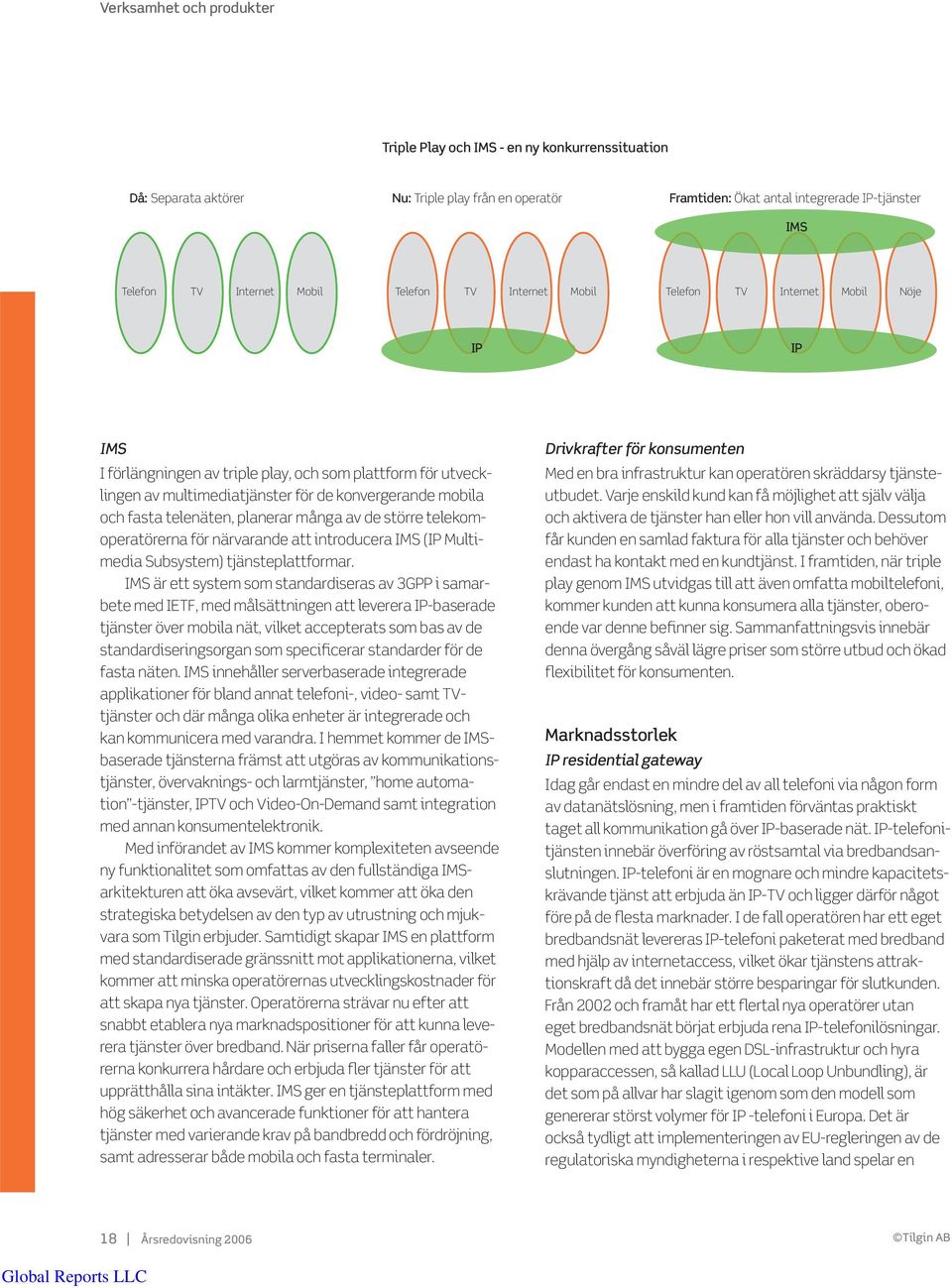 telenäten, planerar många av de större telekomoperatörerna för närvarande att introducera IMS (IP Multimedia Subsystem) tjänsteplattformar.